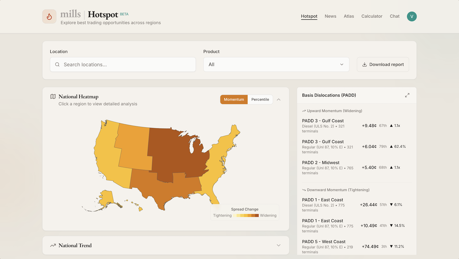 Hotspot interface showing regional price movements
