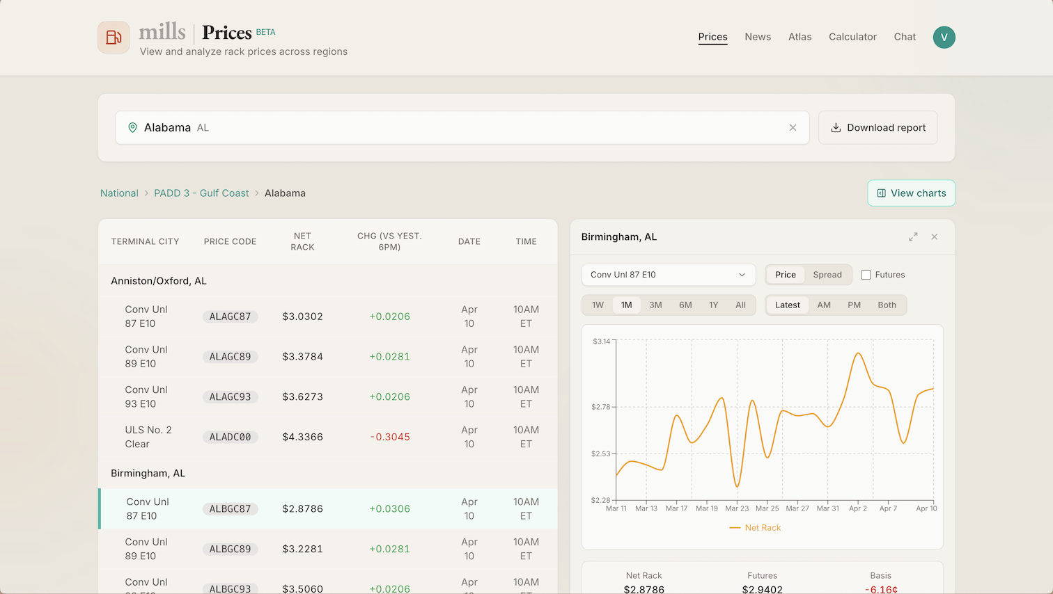 Prices interface showing rack prices across regions