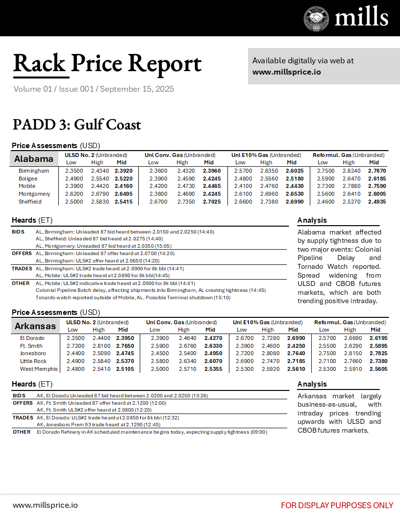 Professional report output